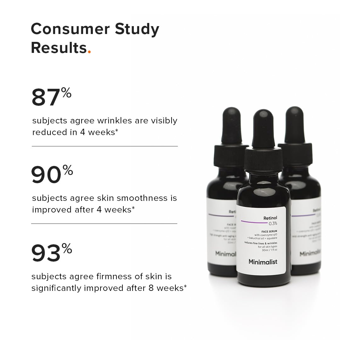 Minimalist Anti-Aging Night Serum with 0.3% Retinol & Q10|Fine Lines & Wrinkles Reduction Serum for Beginners|Water-Free Formula for Stability & Nourishment|Suitable for All Skin Types|For Unisex|30ml - Image 4