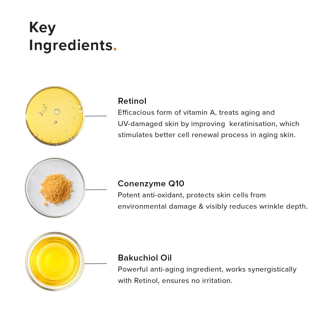 Minimalist Anti-Aging Night Serum with 0.3% Retinol & Q10|Fine Lines & Wrinkles Reduction Serum for Beginners|Water-Free Formula for Stability & Nourishment|Suitable for All Skin Types|For Unisex|30ml - Image 5