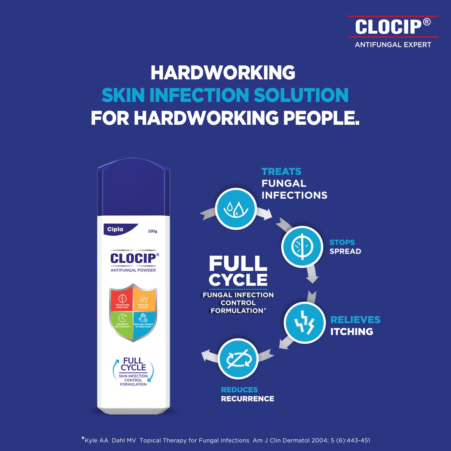 Clocip Anti-Fungal Dusting Powder for Fungal Skin Infections, Itching & Rashes | Antifungal Skin Powder 125 gm - Image 3