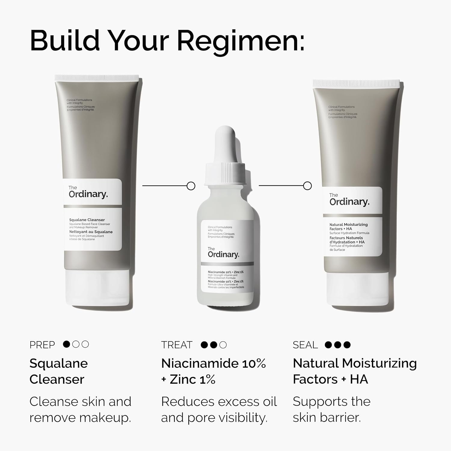 The Ordinary Niacinamide 10% + Zinc 1%, Brightening & Smoothing Serum - Image 3