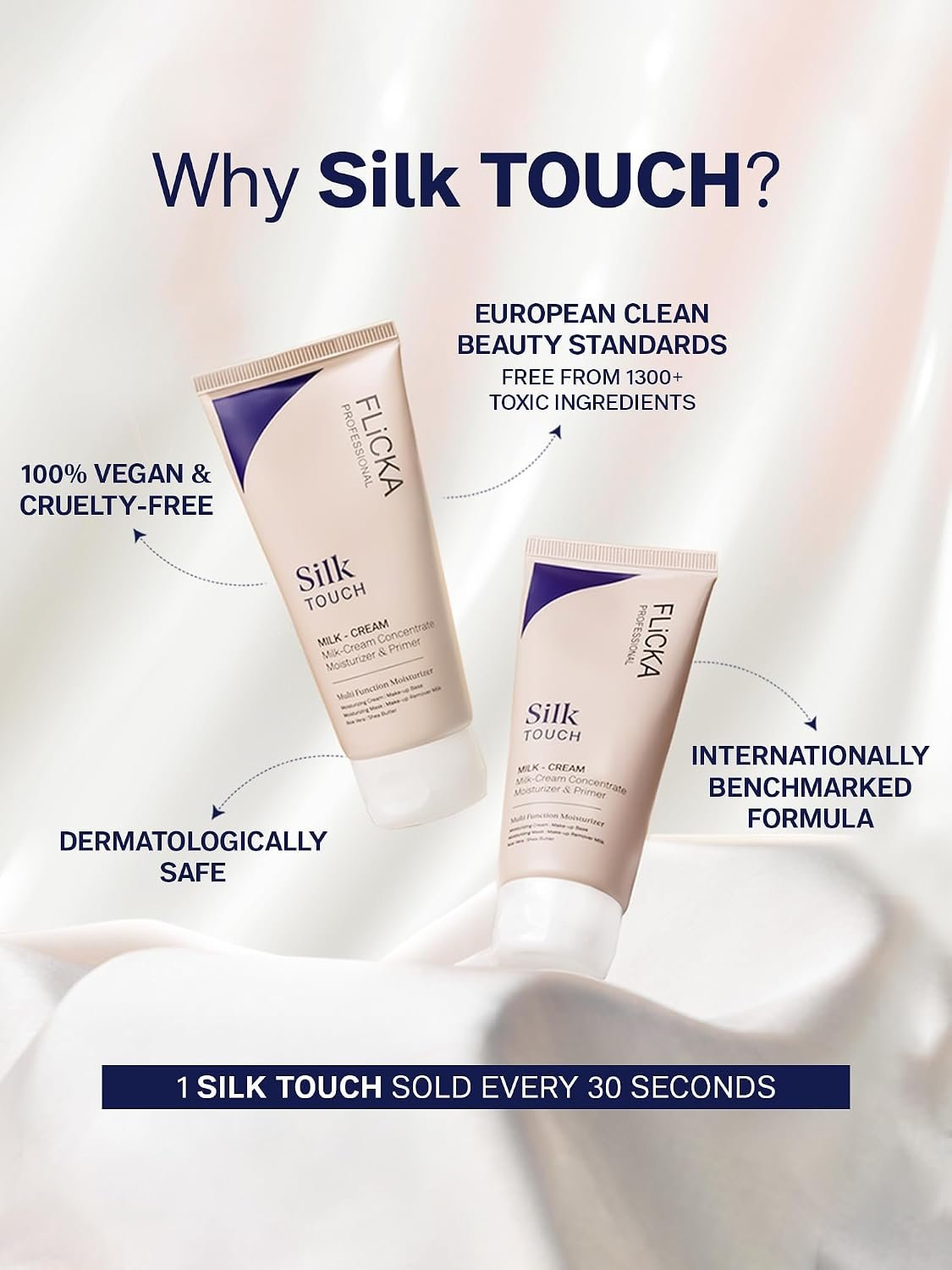 FLiCKA Silk Touch 3 in 1 Moisturizer and Primer for Face | Hydrating, Lightweight, Long-Lasting | Pore Minimizer | Dermatologically Tested | All Skin Types | Makeup Base | 60g | Cruelty-Free (Pack of 1) - Image 5