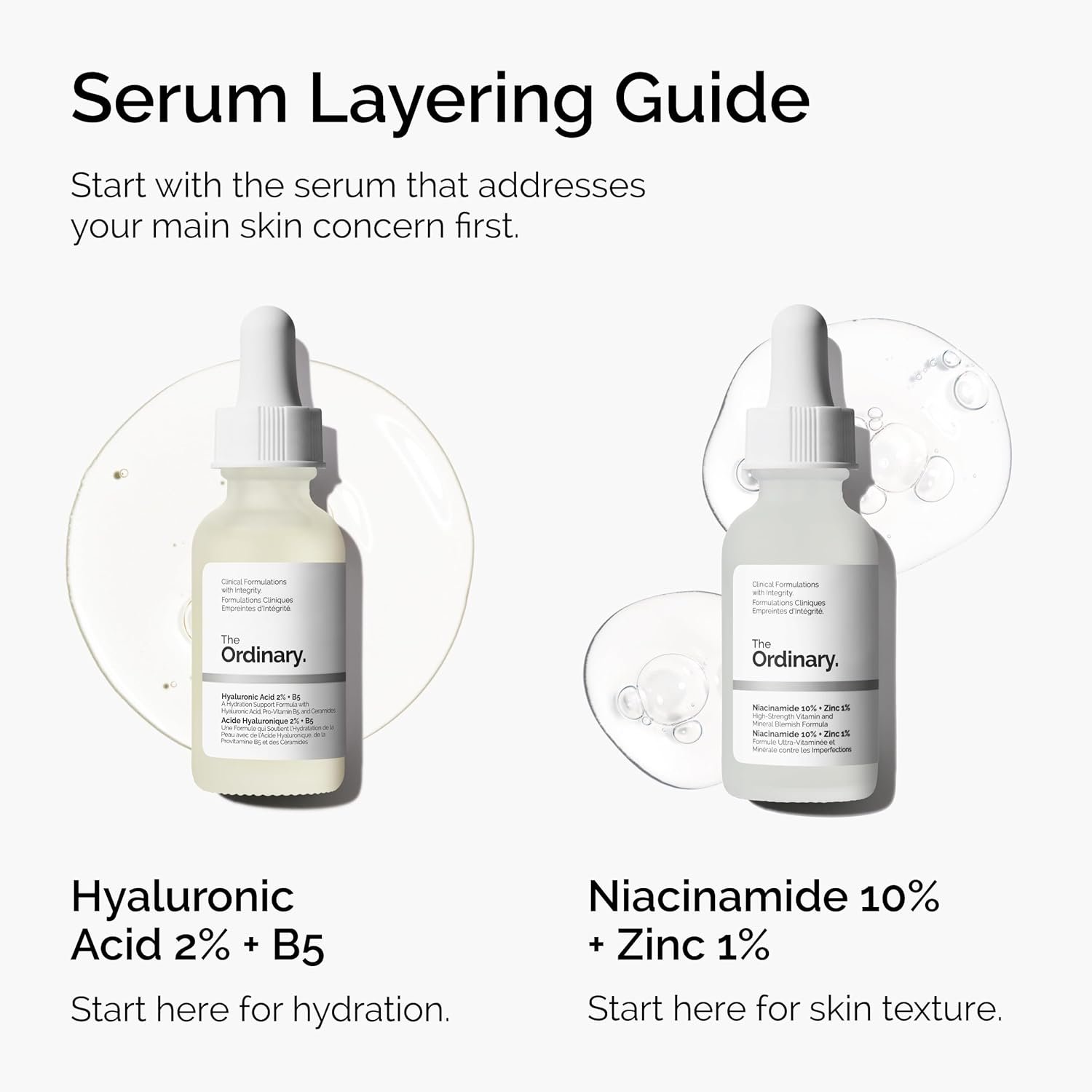 The Ordinary Niacinamide 10% + Zinc 1%, Brightening & Smoothing Serum - Image 4