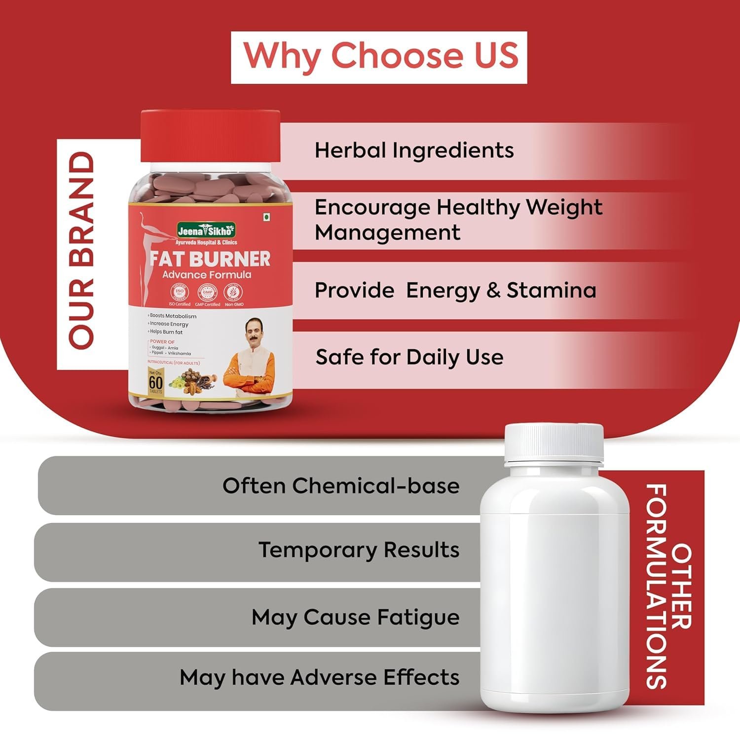 Jeena Sikho Fat Burner Advance Formula, 60 Tablets - Image 8